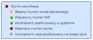 Obieg dokumentów - menu podręczne